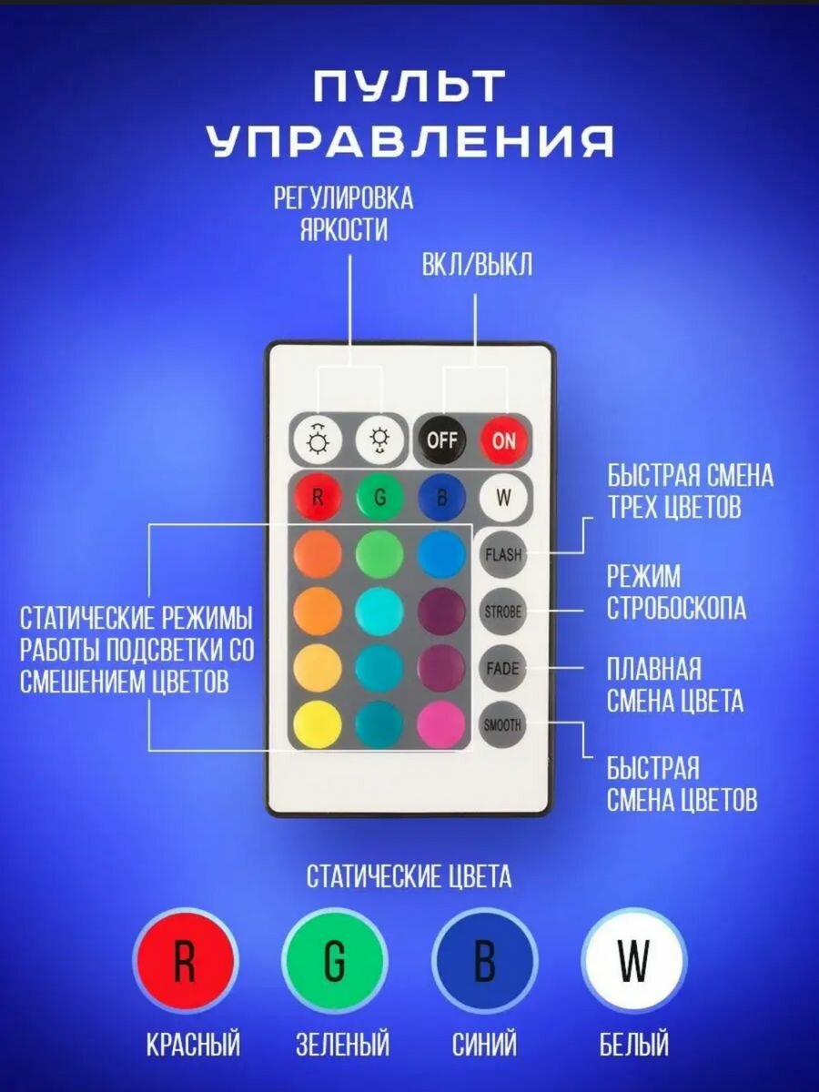 Светодиодная лента RGB с пультом регулируемая декор - фотография № 4