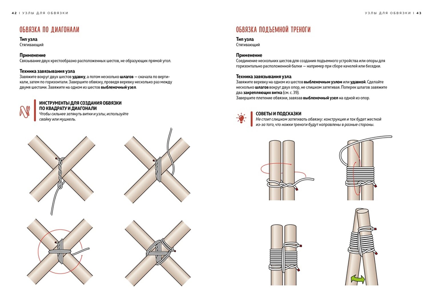 Большая книга узлов: 420 узлов, инструментов и техник плетения - фото №14