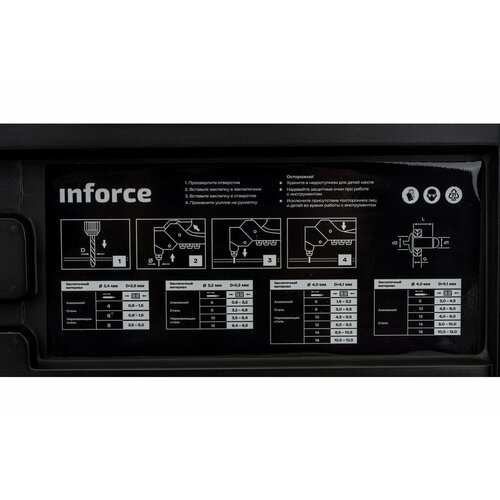 Inforce Литой ручной поворотный 360 град заклепочник в кейсе с набором заклепок 24-48 мм 06-14-111 4780₽