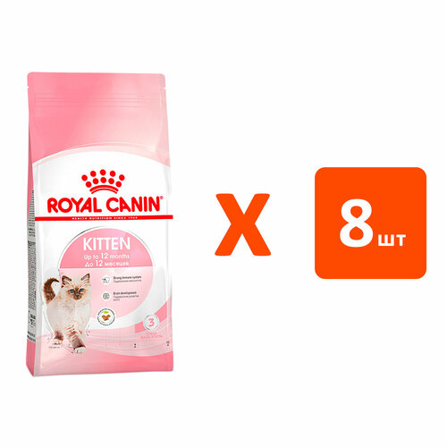 ROYAL CANIN KITTEN 36 для котят (1,2 кг х 8 шт)