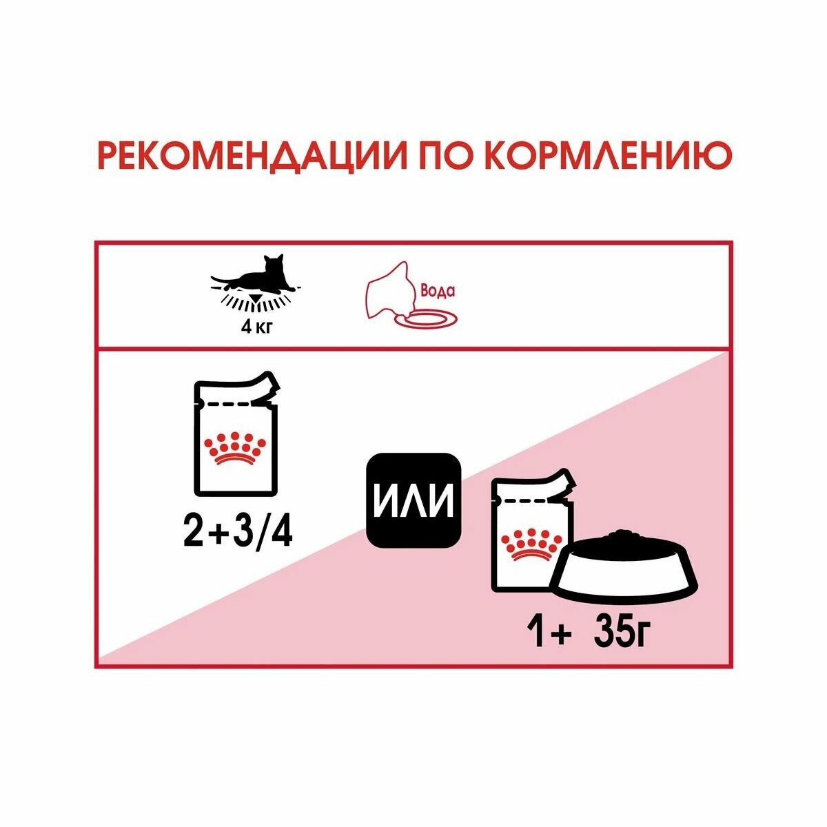 Royal Canin Instinctive кусочки в соусе для кошек старше 1 года, 85 г - фото №6