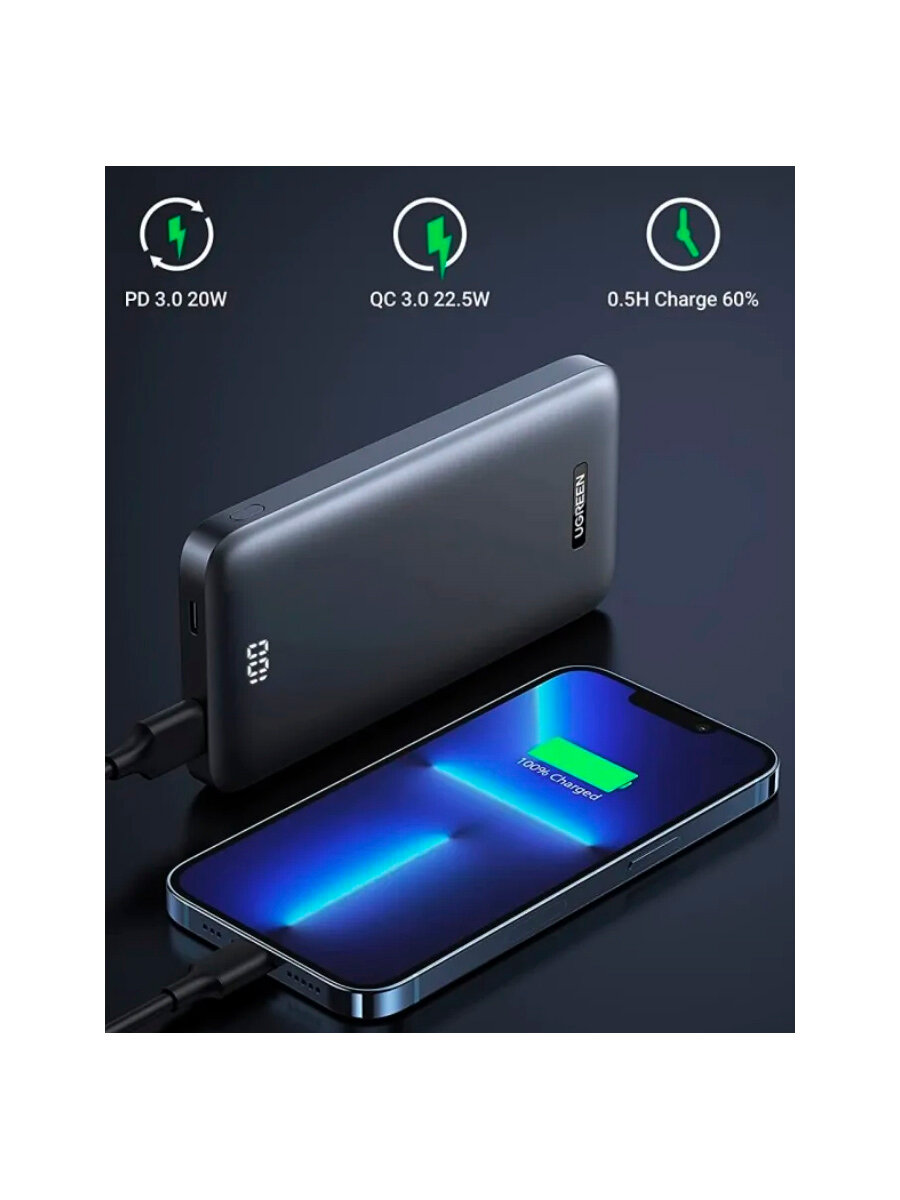 Внешний аккумулятор Ugreen PB198, 10000mAh,20W, темно-серый