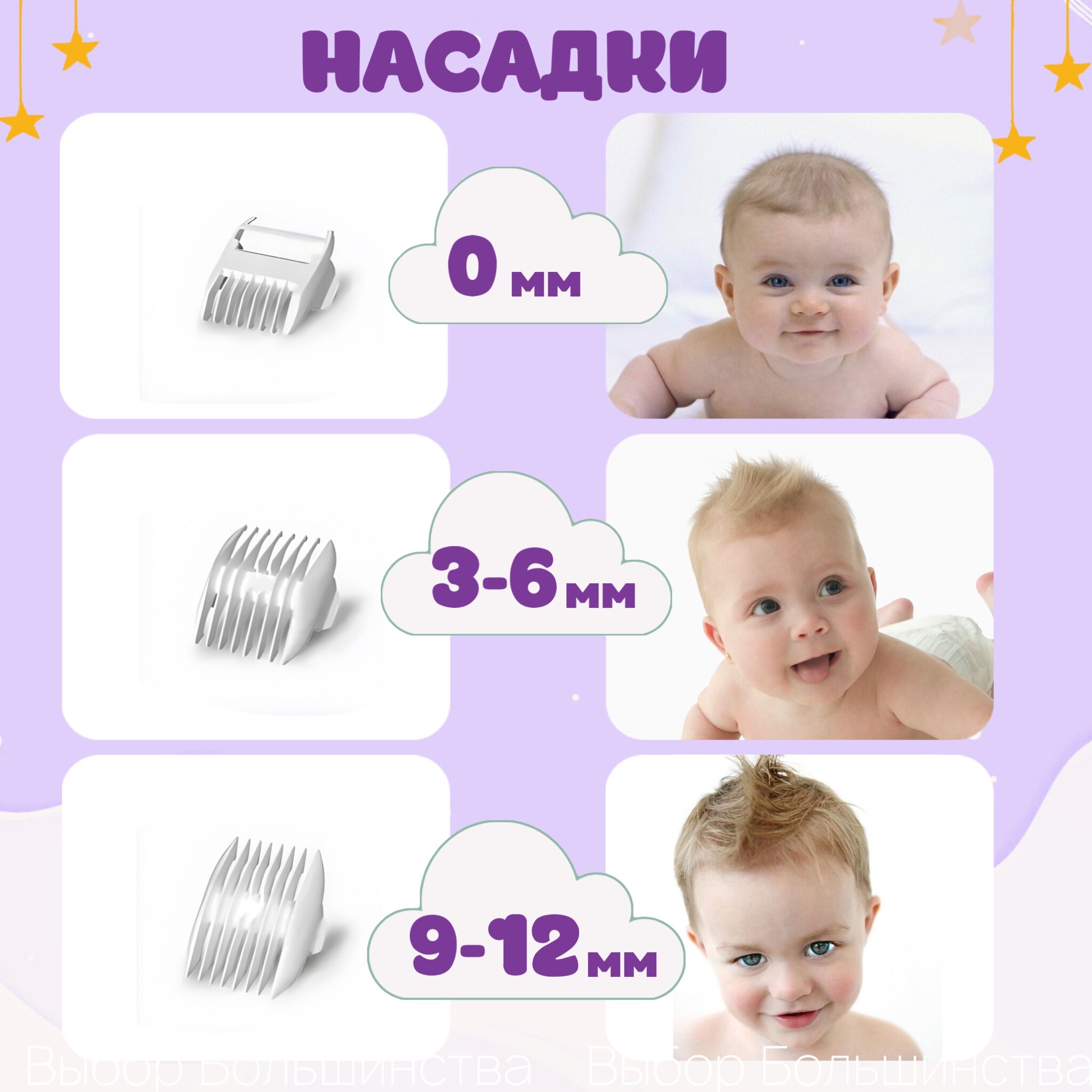 Детская машинка для стрижки с функцией всасывания волос и низким уровнем шума - фотография № 3
