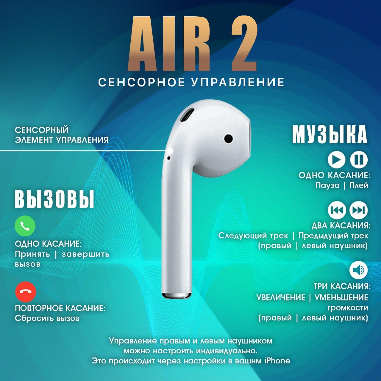 Беспроводные Bluetooth наушники EW 02 CRYSTAL GLITTER MELODIES COMFORT /блютуз гарнитура с микрофоном /white