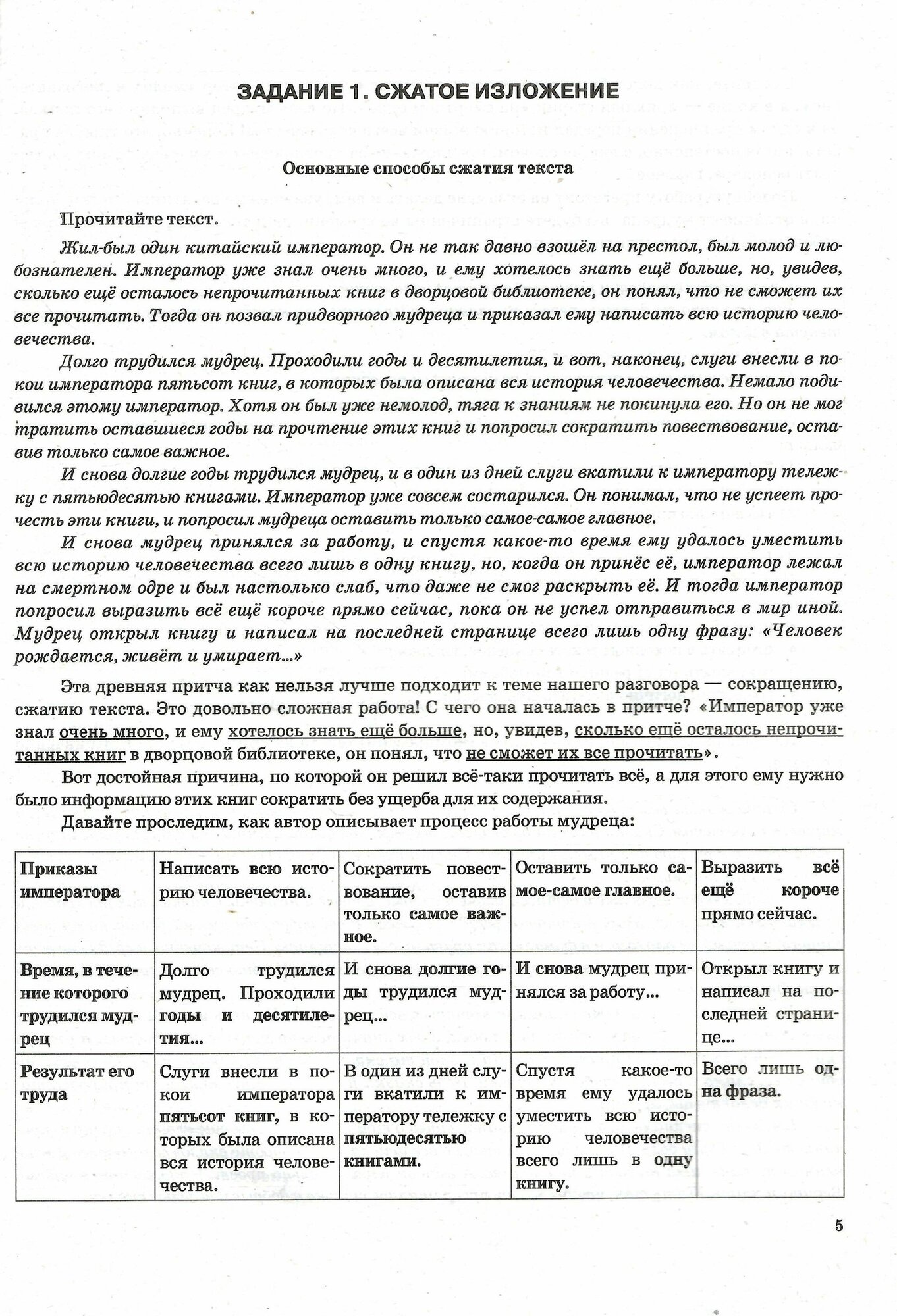 ОГЭ-2024. Русский язык. Типовые варианты экзаменационных заданий - фото №3