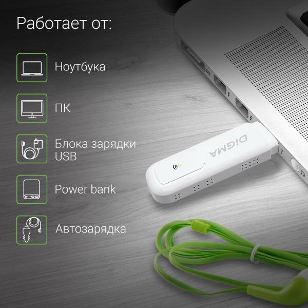 Модем 3G/4G Digma Dongle WiFi DW1960 USB Wi-Fi Firewall +Router внешний белый — фото 7
