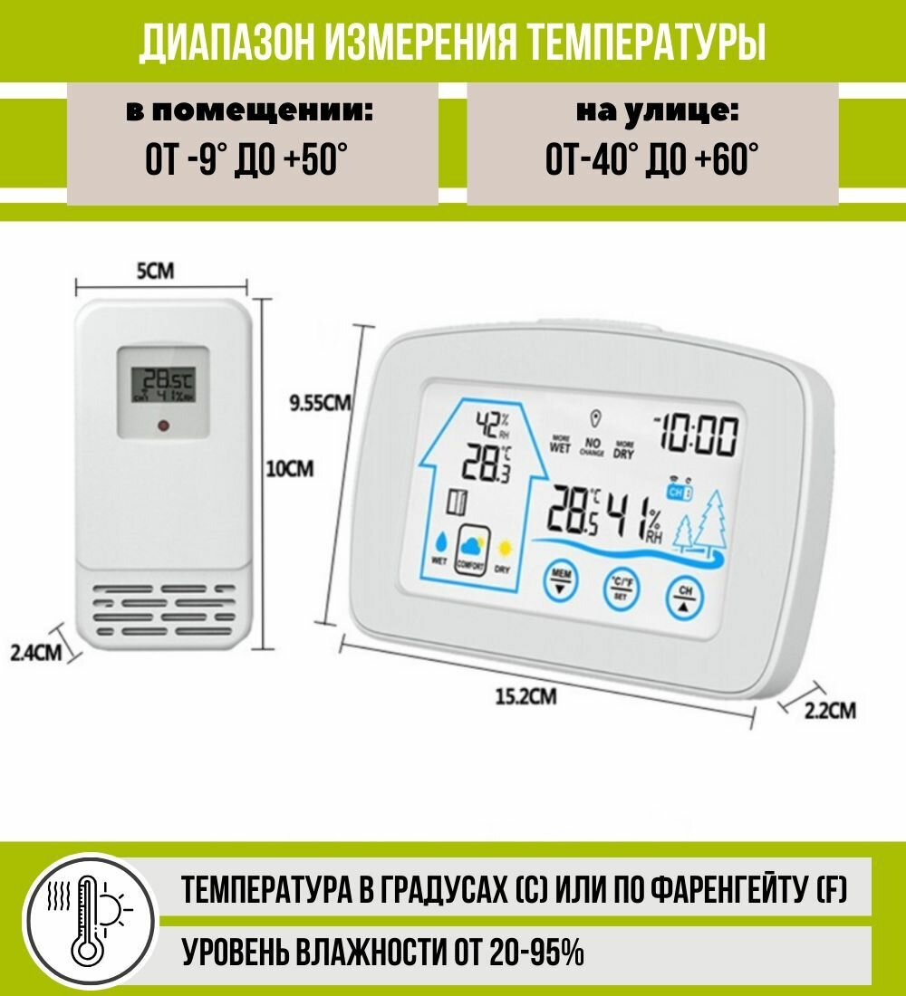 Беспроводной датчик для термометра /Good Ideas/ черный 1 шт - фотография № 7