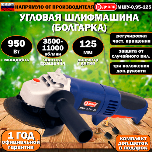 Угловая шлифовальная машина болгарка УШМ шлифмашина 950Ватт 125мм регулировка оборотов 3880₽