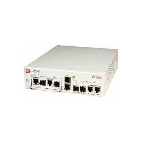 Пограничный коммутатор RАD Carrier Ethernet ETX-203AM PDH