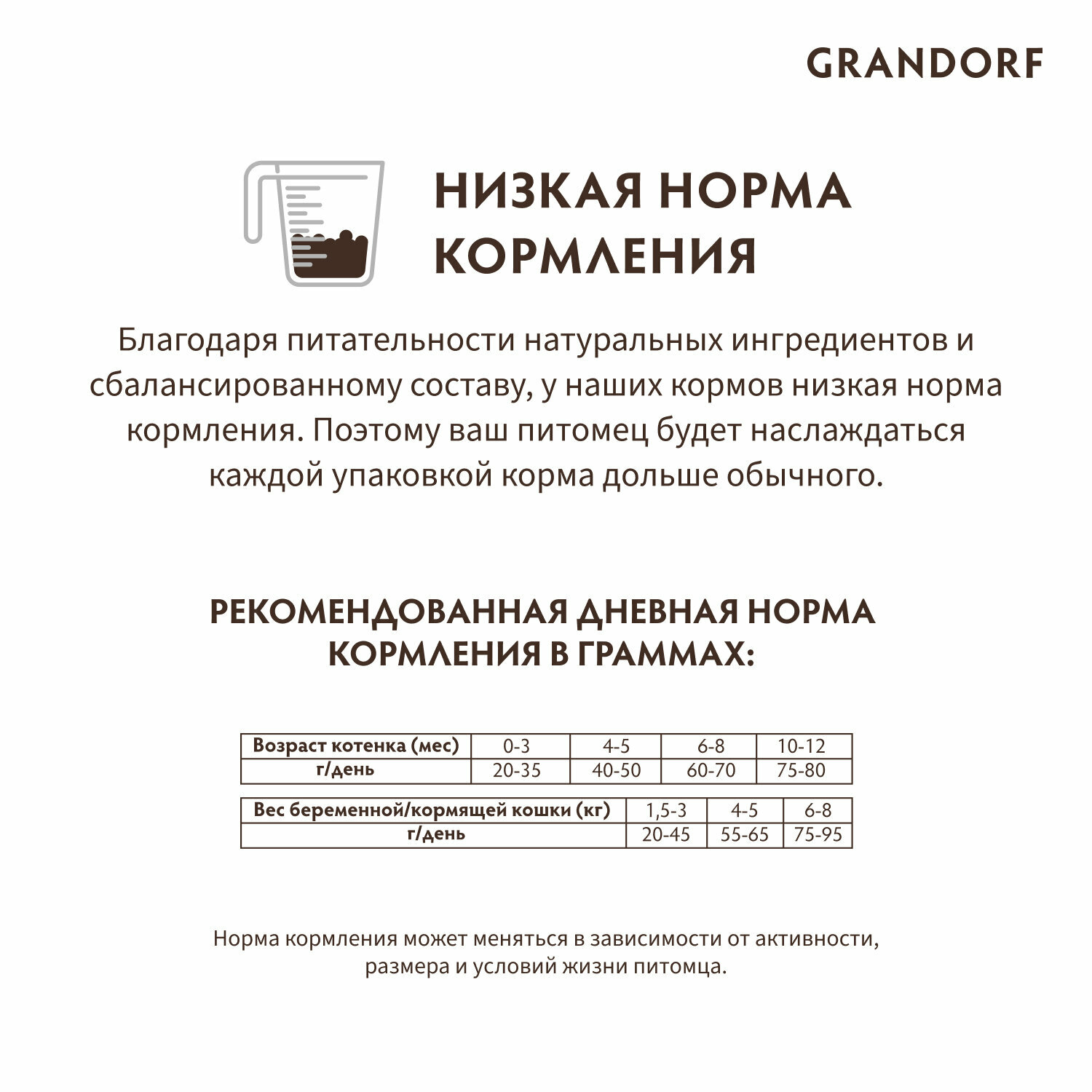 Grandorf корм для котят, ягненок с индейкой 400 гр - фотография № 10