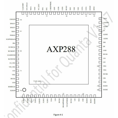 Микросхема AXP288D Bulk микросхема isl95855chrtz bulk