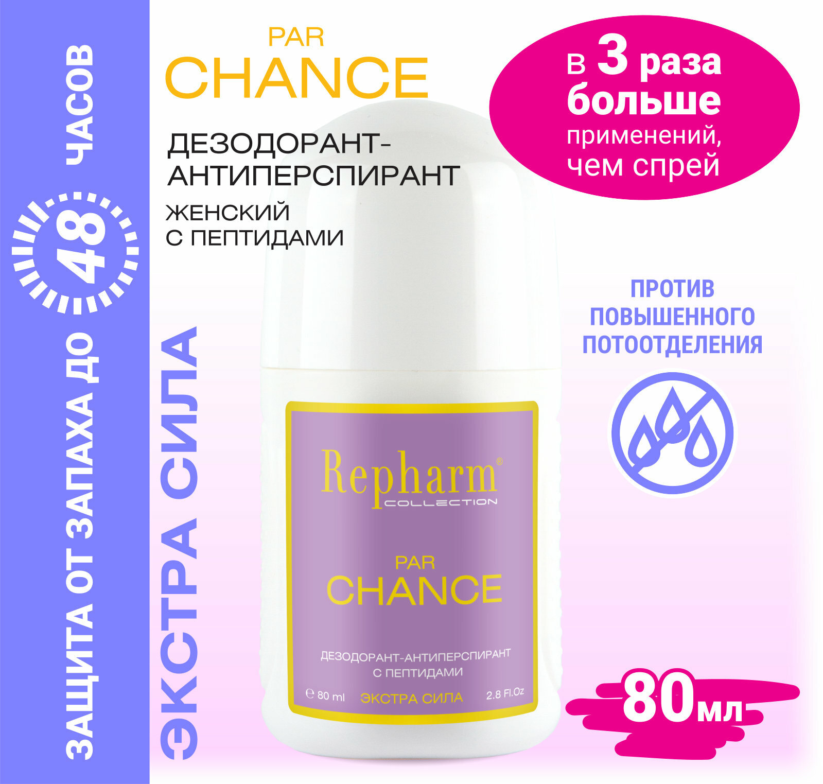 Дезодорант - антиперспирант Repharm COLLECTION Par Chance 80 мл с пептидами for women экстра сила