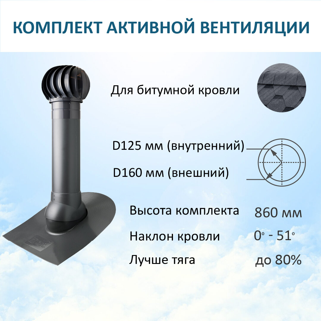 Комплект активной вентиляции: Турбодефлектор TD160, вент. выход утепленный высотой Н-700, проходной элемент для битумной кровли, серый