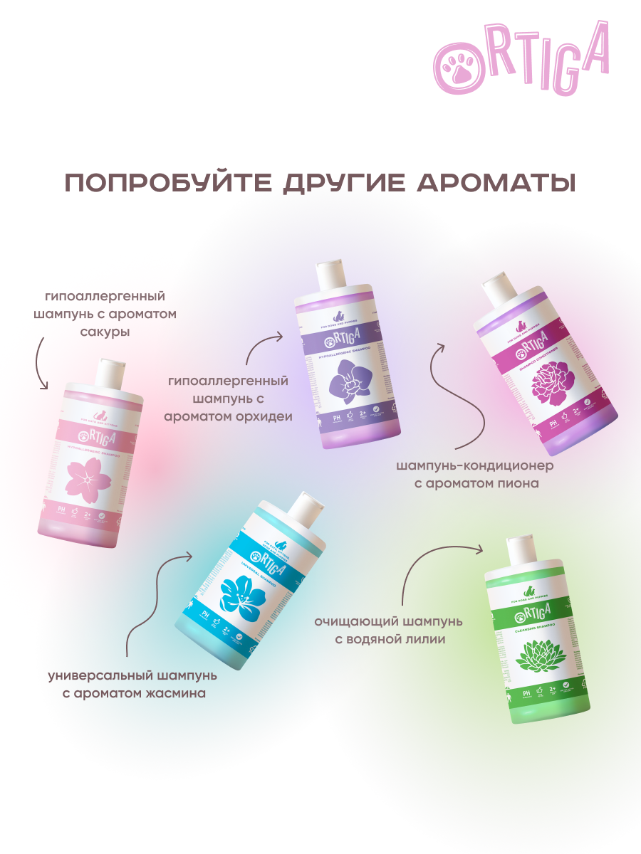 Ortiga шампунь-кондиционер для всех типов шерсти для собак и щенков с ароматом пиона (450 мл.) - фото №2