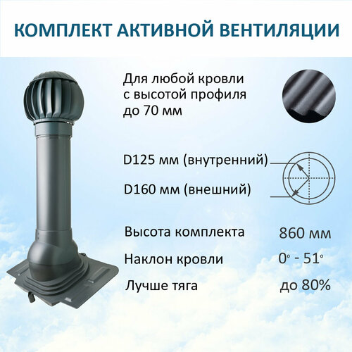 Комплект активной вентиляции: Нанодефлектор ND160, вент. выход утепленный высотой Н-700, проходной элемент универсальный, серый комплект активной вентиляции нанодефлектор nd160 вент выход утепленный высотой н 700 для скатной кровли серый