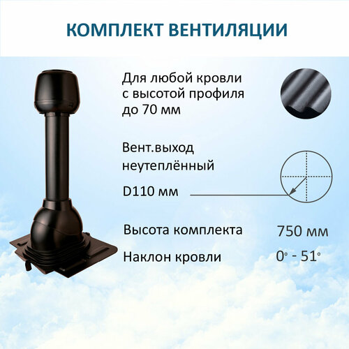 Комплект вентиляции: Колпак D110, вент. выход 110, проходной элемент универсальный, черный комплект вентиляции колпак d110 вент выход 110 проходной элемент универсальный серый