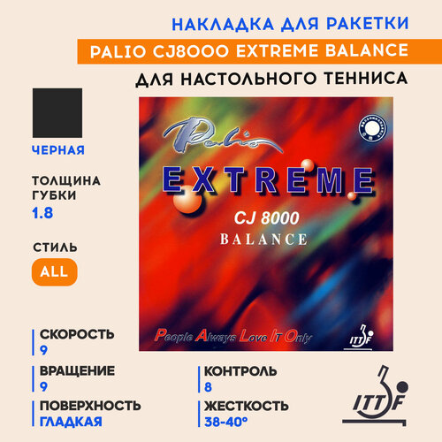 фото Накладка palio cj8000 extreme balance (цвет черный, толщина 1.8)