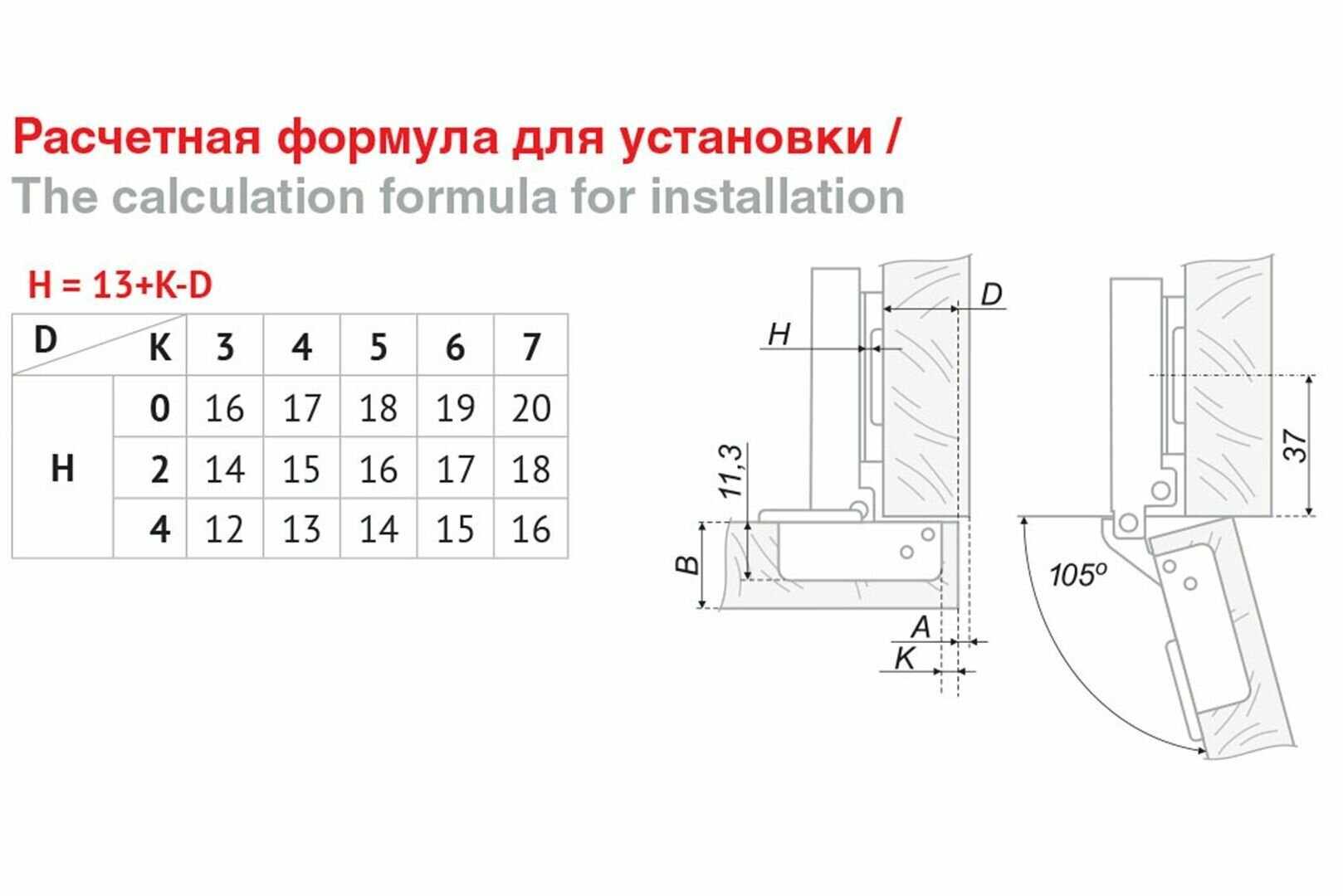 петля H-301 A02/0910 c доводчиком Boyard 2шт - фотография № 4