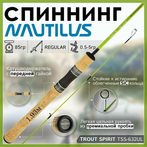 Спиннинг Nautilus TROUT SPIRIT TSS-632UL 1.93м 0.5-8.0гр удилище спиннинговое nautilus trout spirit tss 632ul 193см 0 5 5гр