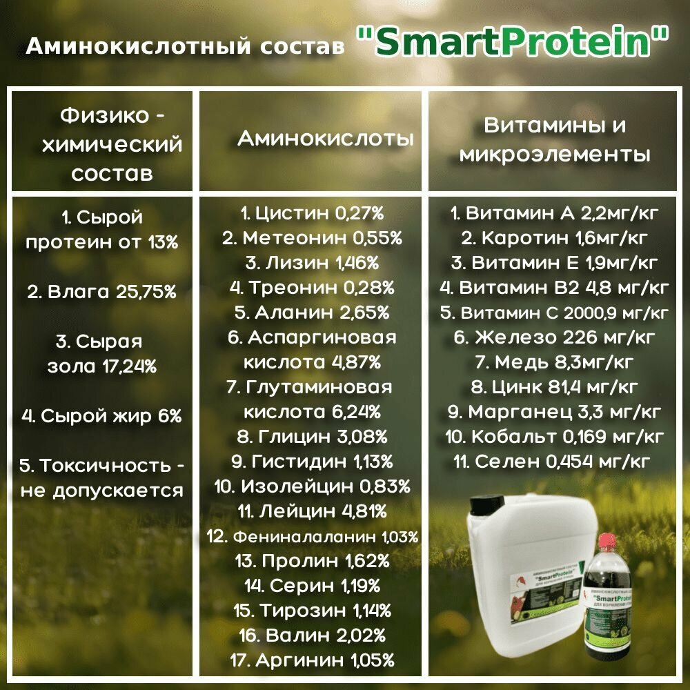 Аминокислотный состав "SmartProtein" 1 литр - фотография № 6