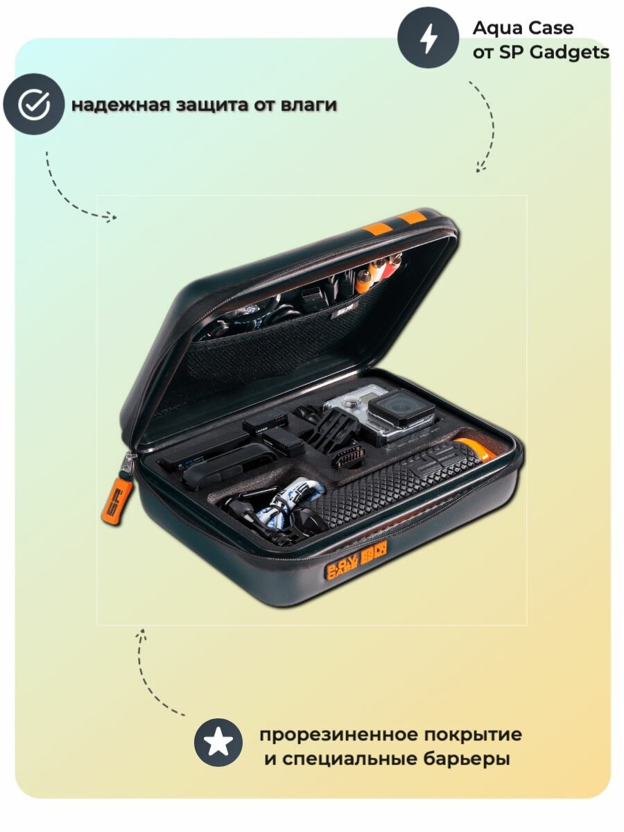 Aqua Case от SP Gadgets надежная защита от влаги для вашей экшн-камеры