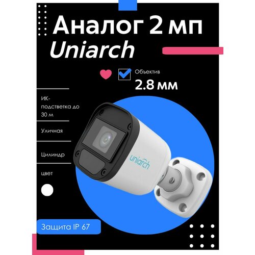 Камера видеонаблюдения unv b112-f28 2мп цилиндр 183100₽