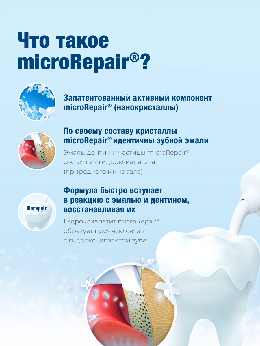 Зубная щетка Biorepair CURVE Protezione Totale средней жесткости, синяя — фото 1