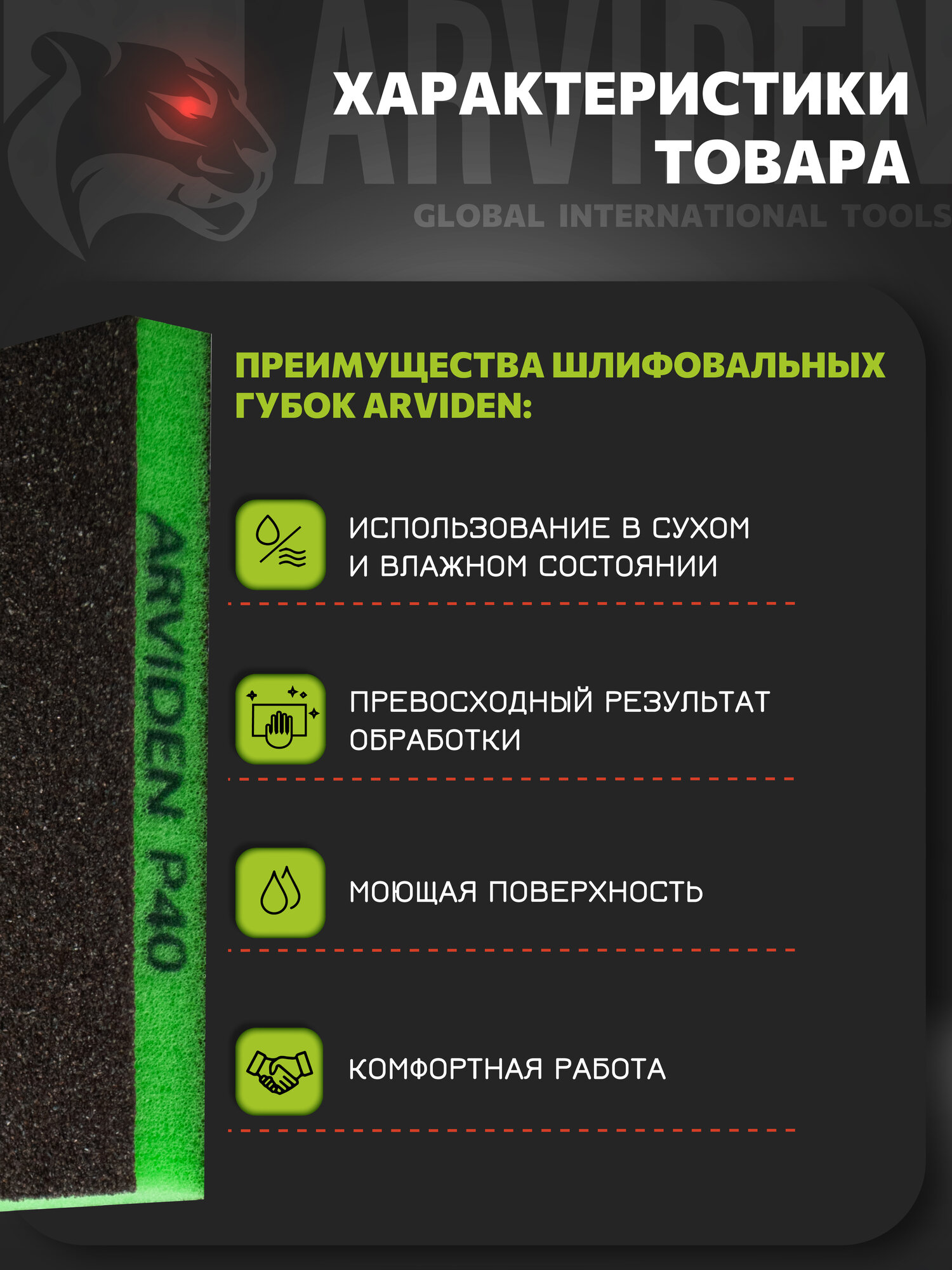 Набор абразивных губок ARVIDEN, для ручного шлифования, P40/P80/P120 — фото 1
