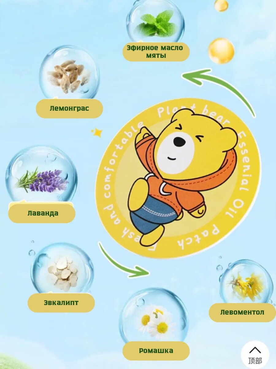 Детский Пластырь Пластырь от насморка мишки