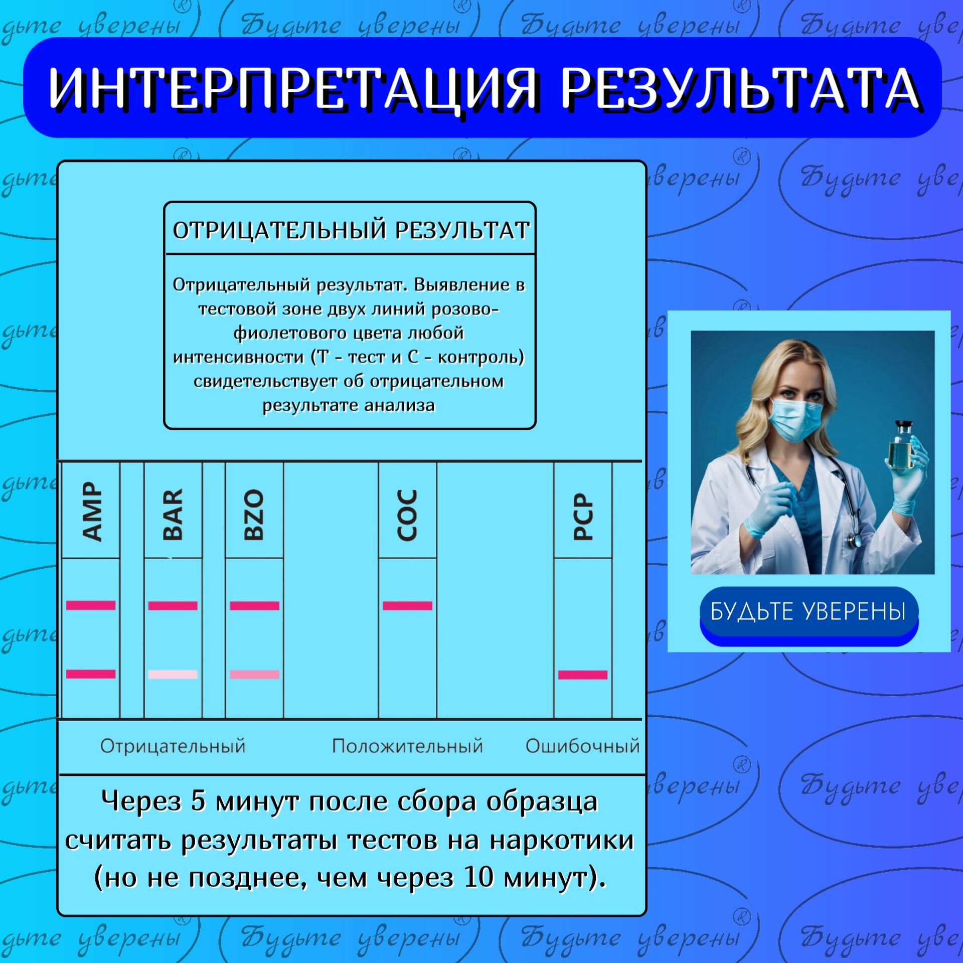 Тесты На Наркотики Экспресс-тест (1 шт) на 12 видов наркотиков с жидкокристаллическим термометром для контроля температуры образца (мочи), в черной пленке, анонимно