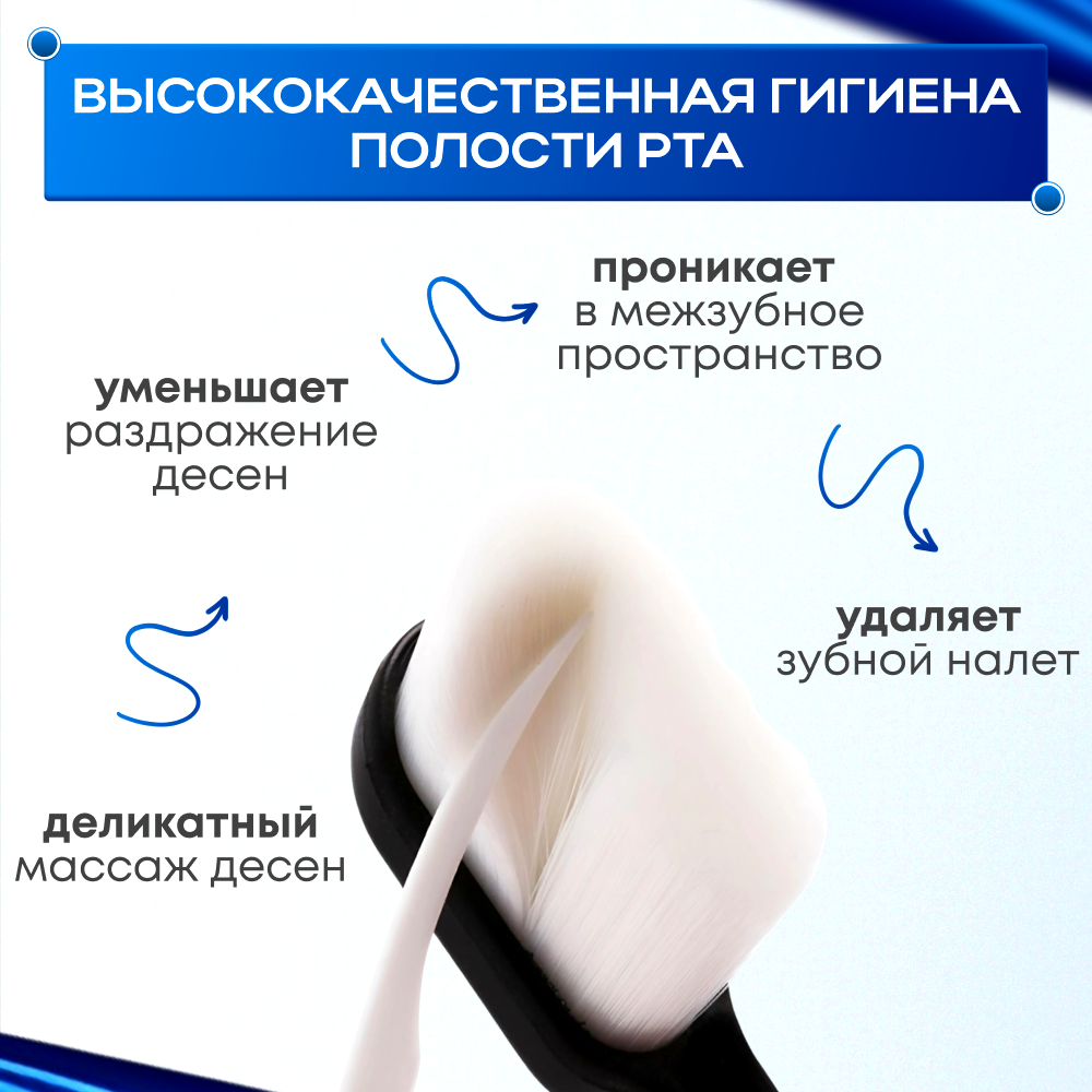 Зубные Щетки Мягкая зубная щетка с футляром, для зубов, десен и брекетов, 2шт черная и белая