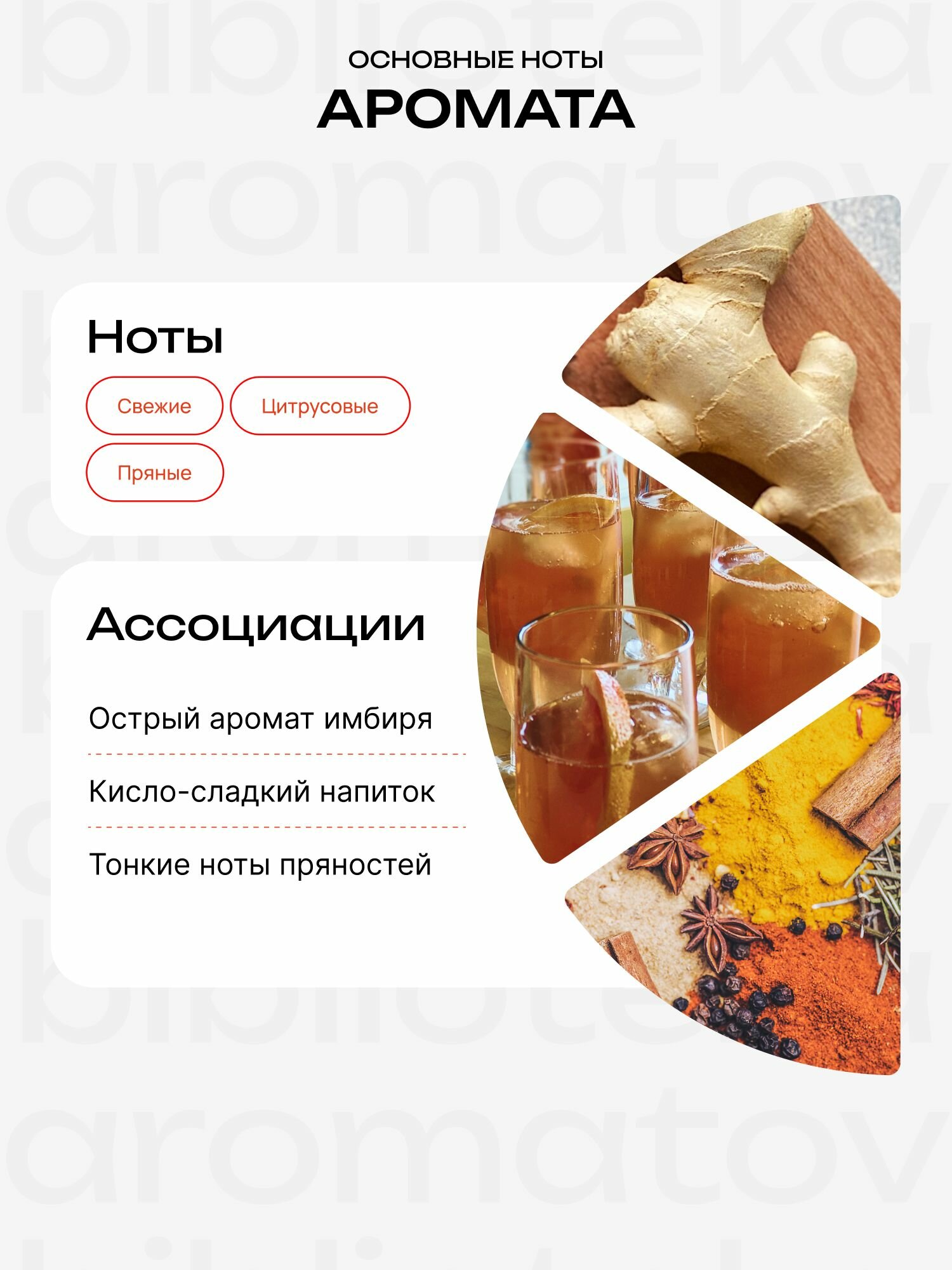 Demeter Fragrance Library (Деметер) Имбирный эль Туалетная вода 30 мл — фото 1