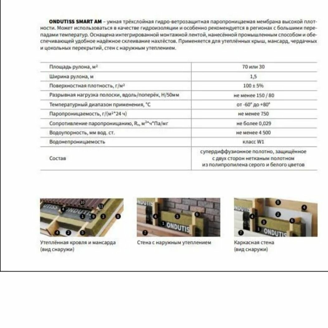 Супердиффузная мембрана ONDUTISS SMART AM 70 м2 / Гидро-ветрозащитная паропроницаемая мембрана Ондутис Смарт АМ — фото 1