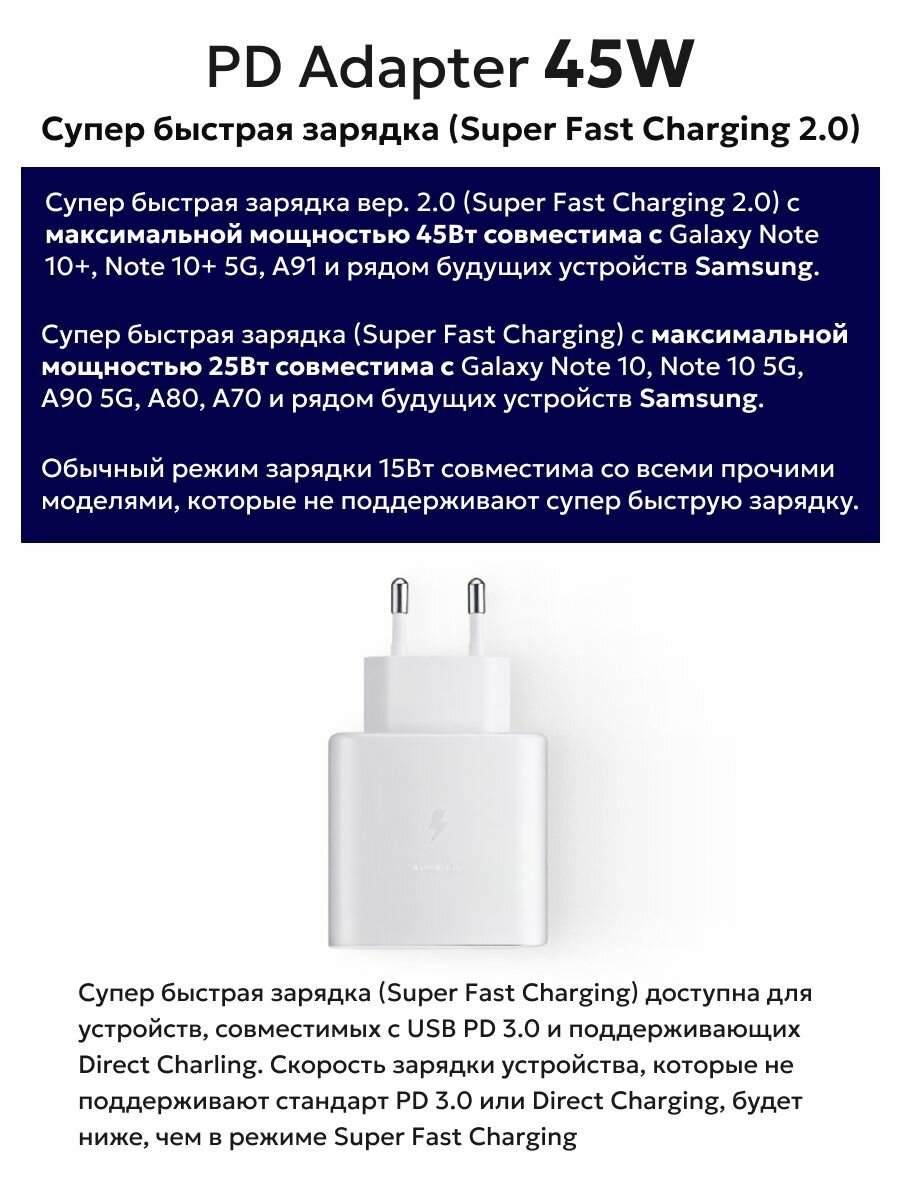 Сетевой блок питания Samsung ОРИГИНАЛ EP-TA845 45W PD Power Adapter USB-C, белый — фото 1
