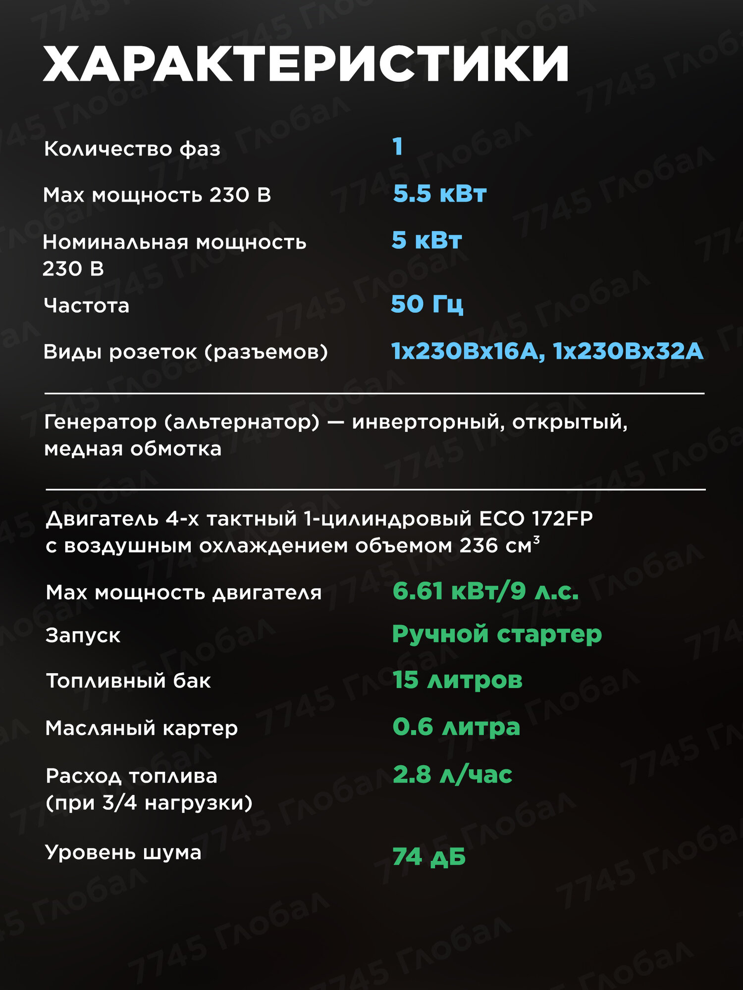 Генератор инверторный бензиновый 5500 Вт ECO PE-7000RSI (EC1563-9) — фото 1