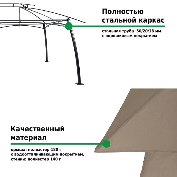 Изображение Шатер-беседка садовая Green Glade 3x6 м
