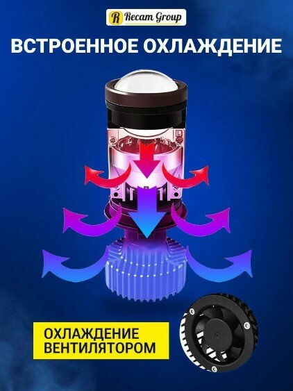 Светодиодные авто LED мини линзы H4 / ближний и дальний автосвет/ bi led лампы 2 шт, 100 вт — фото 1