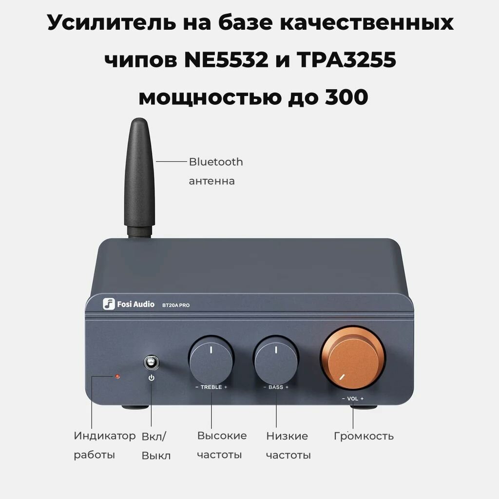 Усилитель для колонок Fosi Audio BT20A Pro 300 Вт, с блоком питания 48В/5А — фото 2
