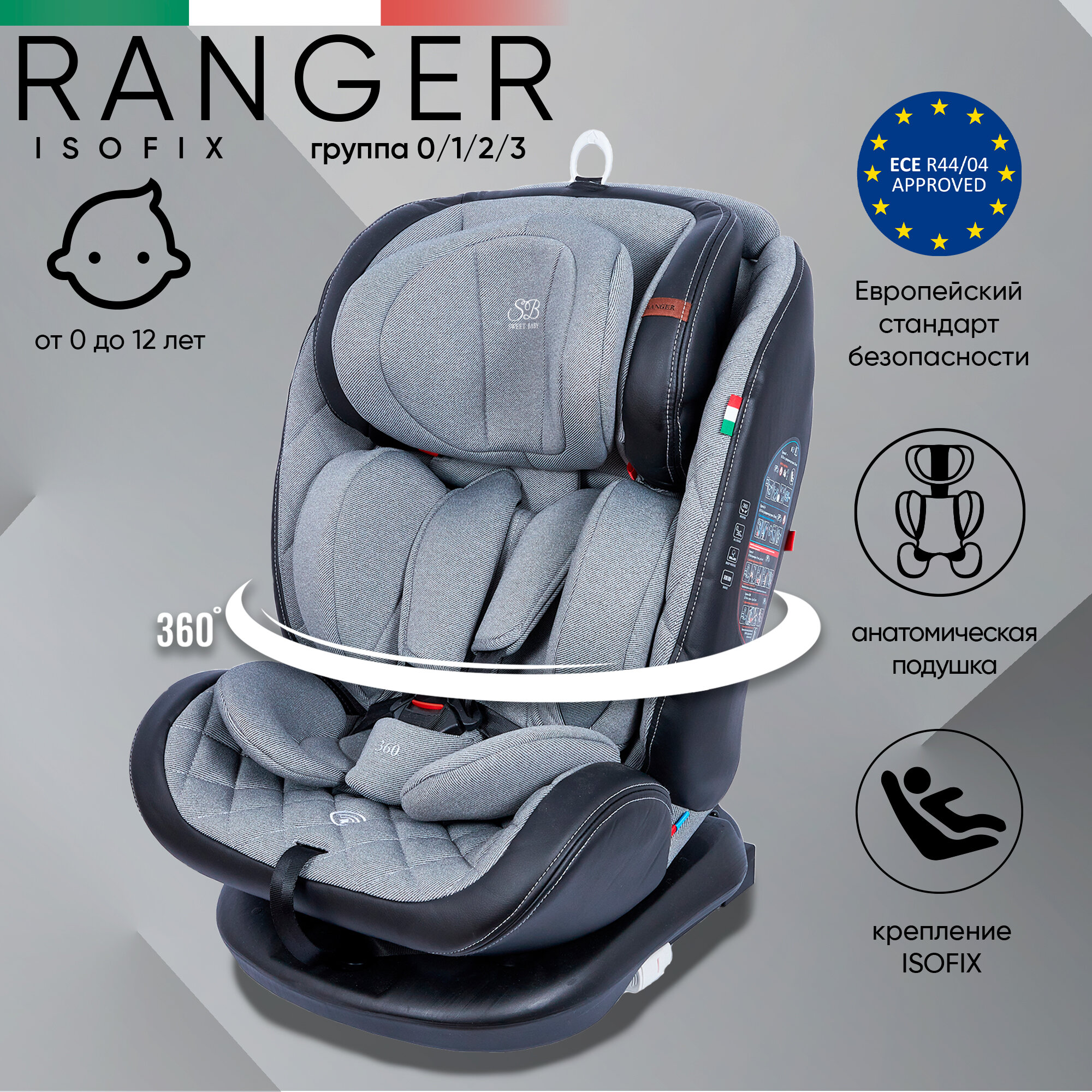 Автокресло поворотное группа 0123 (0-36) Sweet Baby Ranger 360 Isofix Gray