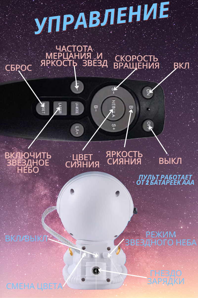 Ночник проектор звездного неба космонавт сидячий астронавт для комнаты