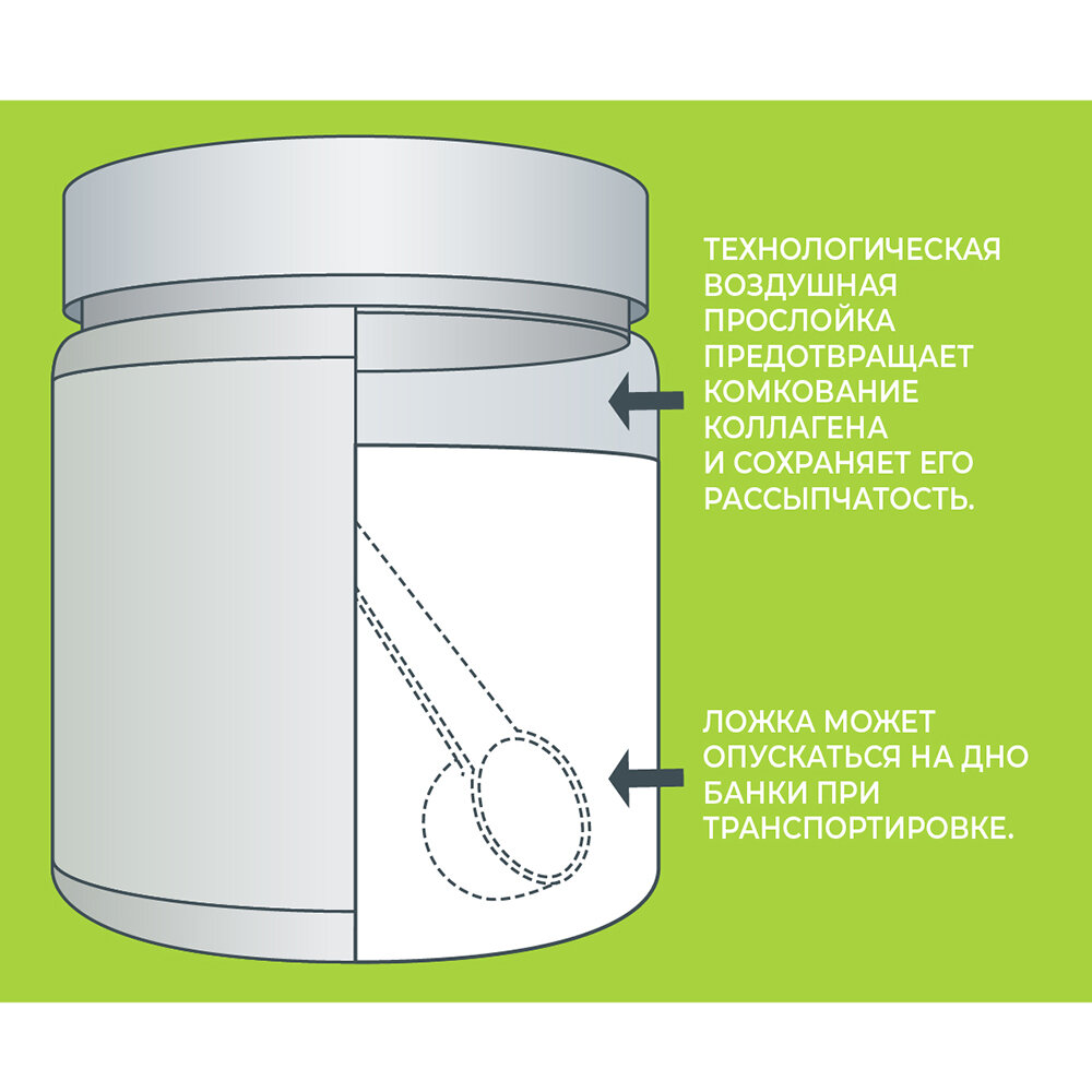 1WIN Комплекс "Коллаген с хондроитином и глюкозамином" со вкусом малины, 30 порций, 180 г (1WIN, ) - фото №6