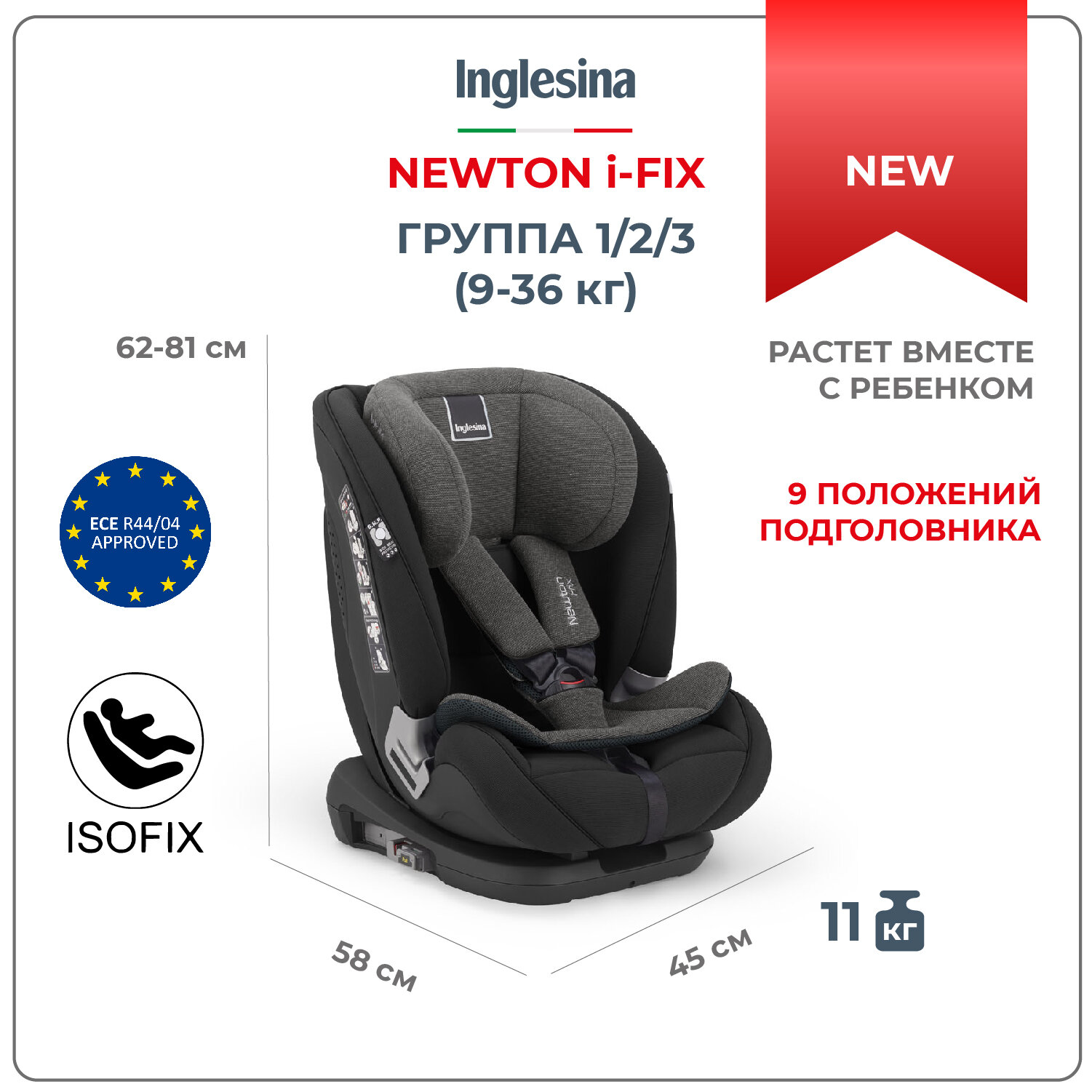 Автокресло Newton I-fix группа 1 2 3 9-36 кг цвет Vulcan Black