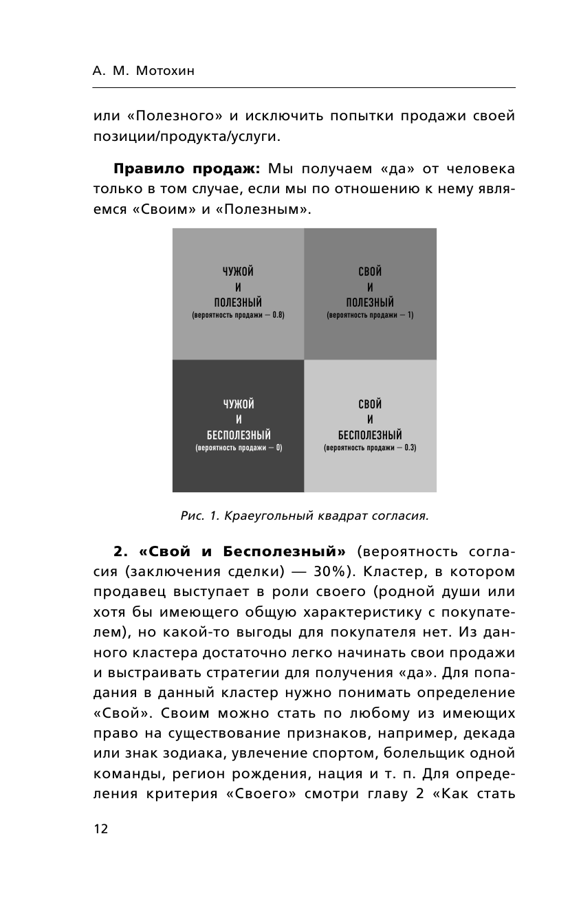 Краеугольный квадрат согласия (Мотохин Антон Михайлович) - фото №11