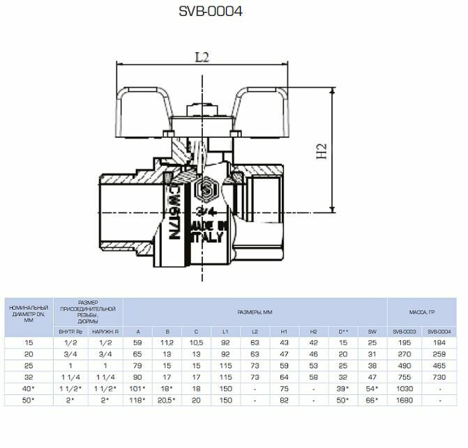 Кран шаровый STOUT SVB-0004 латунь с фильтром