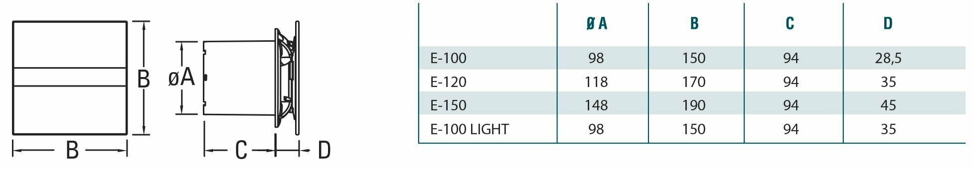 Вентилятор Cata E-100 GST - фото №19