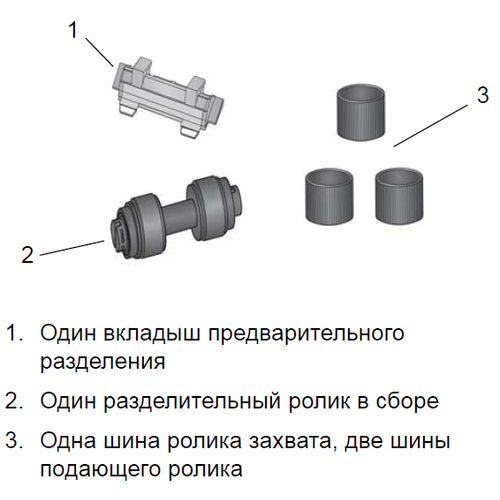 KODAK ALARIS Комплект расходных материалов Feed Roller Kit для сканеров Kodak Alaris E1000 - ресурс 200К (арт.1025162) alaris feed roller kit 1015866