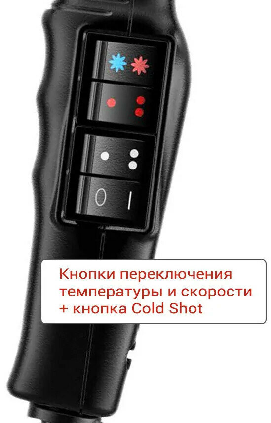 Фен Coifin Evolution EVAX1 R 03002 - фото №20