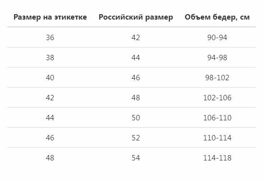 Трусы Coquette Revue, комплект из 2 шт., размер 46, бежевый — фото 1
