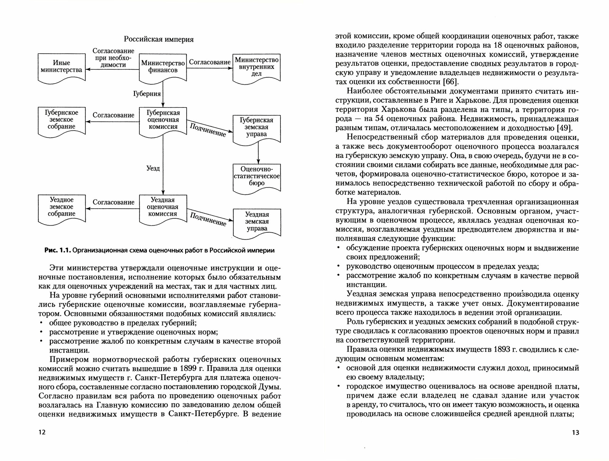 Оценка объектов недвижимости. Учебник - фото №2