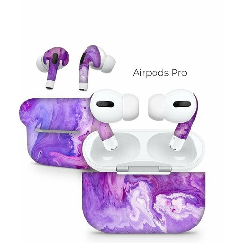 Гидрогелевая защитная пленка для Apple AirPods Pro для кейса